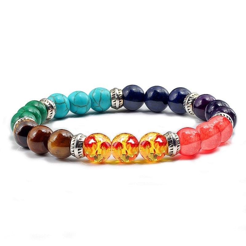 Horoscope Stone. Choose Your Horoscope to Claim Your Free BirthStone Bracelet with Amazing Power!